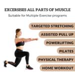 Resistance training bands